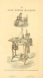 illustration of knitting machine