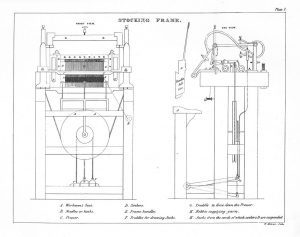 plans for knitting frame