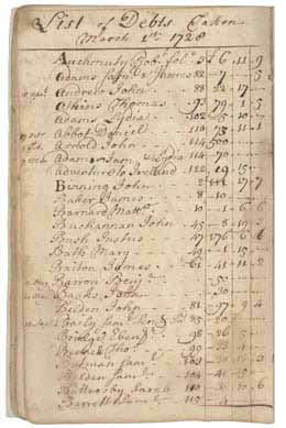 Hugh Hall's Account Book, Page 18