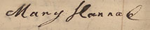 Mary Cooke Saltonstall Harrod Correspondence