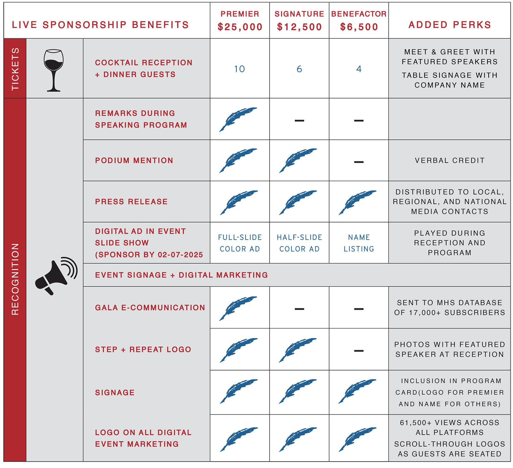 MHG2025_Corporate-Sponsorship-grid.png