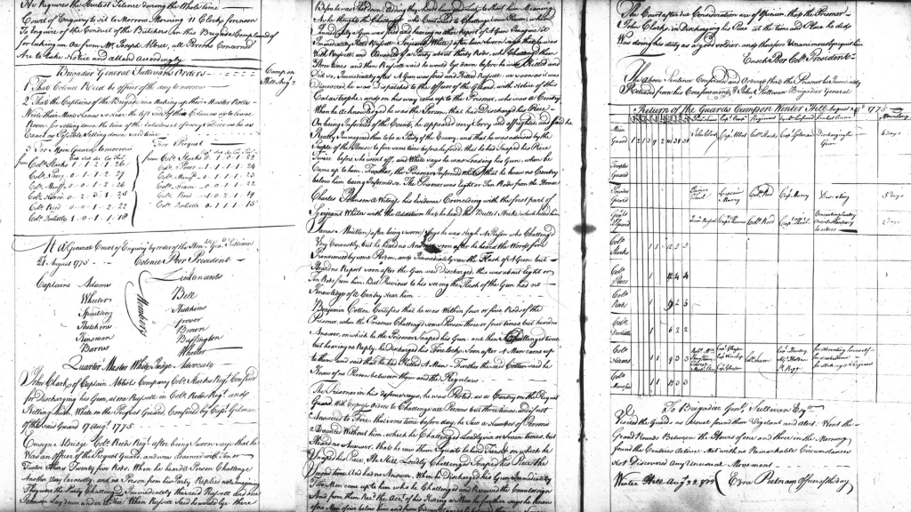 Black and white images of three, handwritten pages from a Continental Army Orderly Book kept by Brigadier General John Sullivan’s command during the Siege of Boston.  