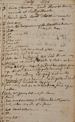 Robert Treat Paine diary, unnumbered page with entries for July 1776 Manuscript