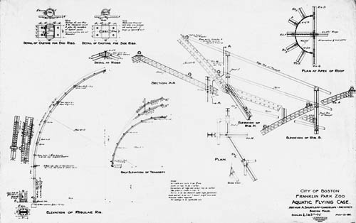 City of Boston, Franklin Park Zoo: Aquatic Flying Cage Lantern slide of diagram