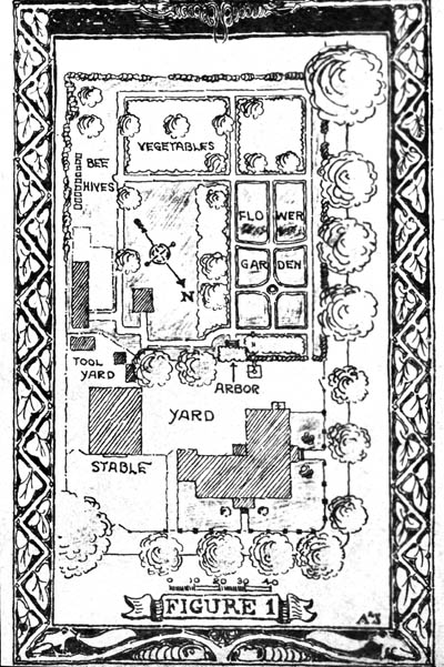 Plan of house and yard Lantern slide of drawing