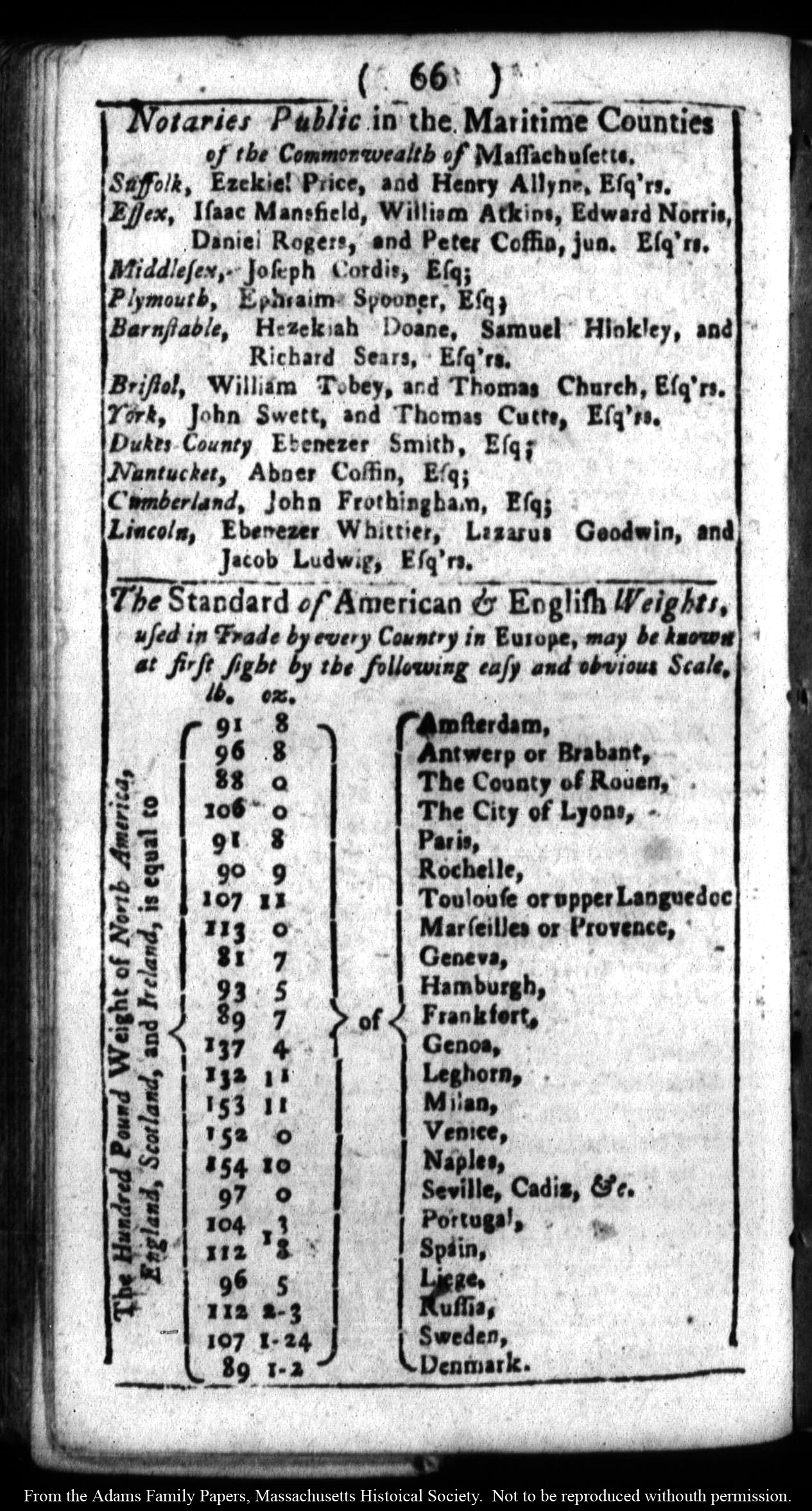 Sorry, there was an error loading the image.