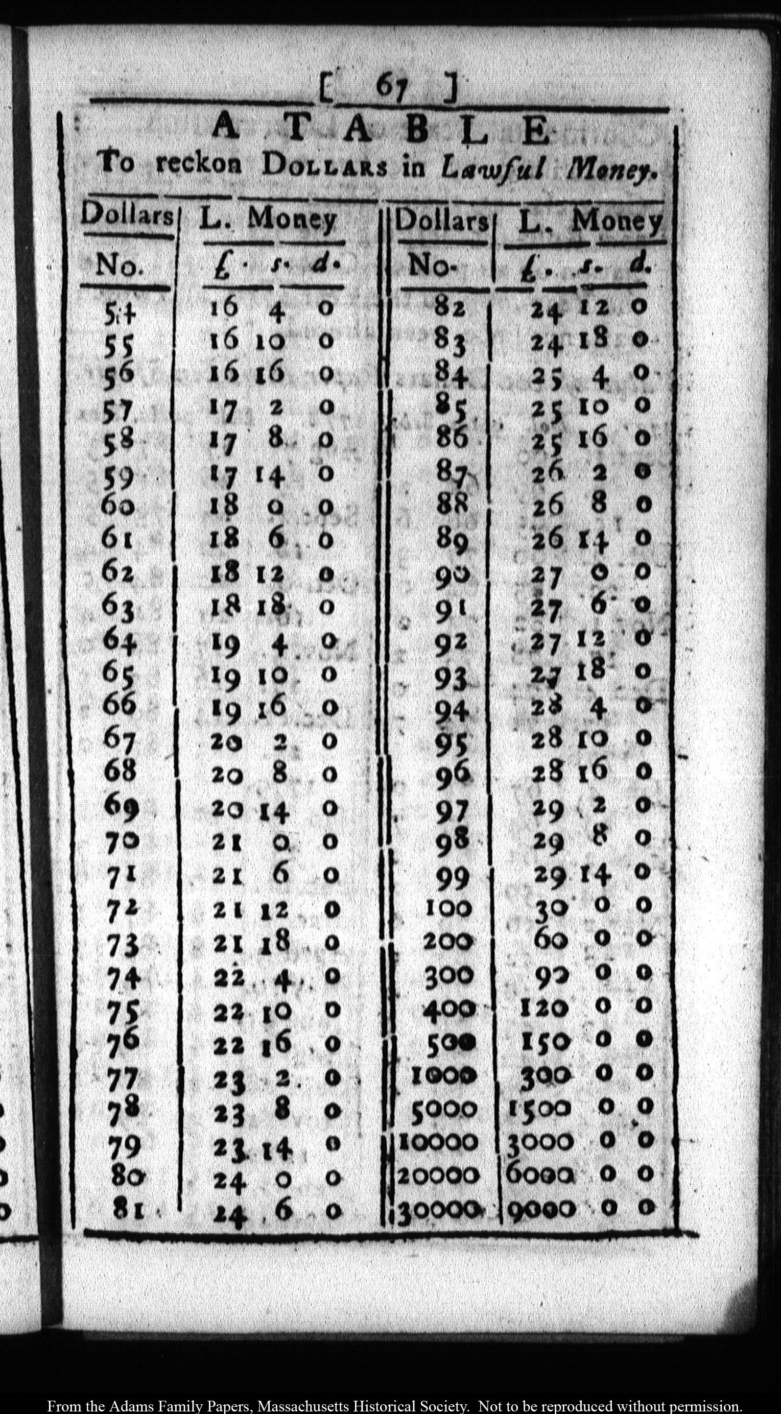 Sorry, there was an error loading the image.