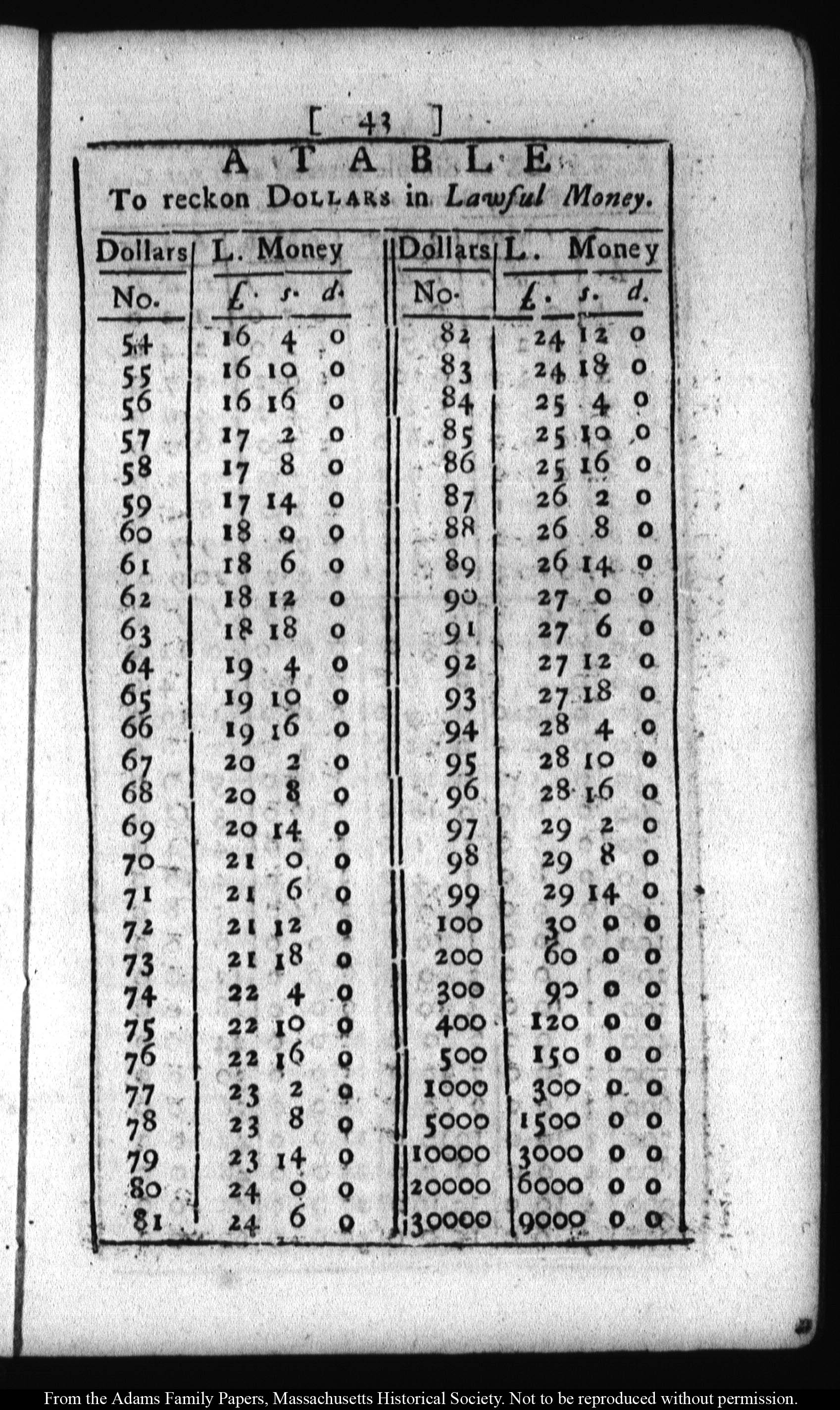 Sorry, there was an error loading the image.