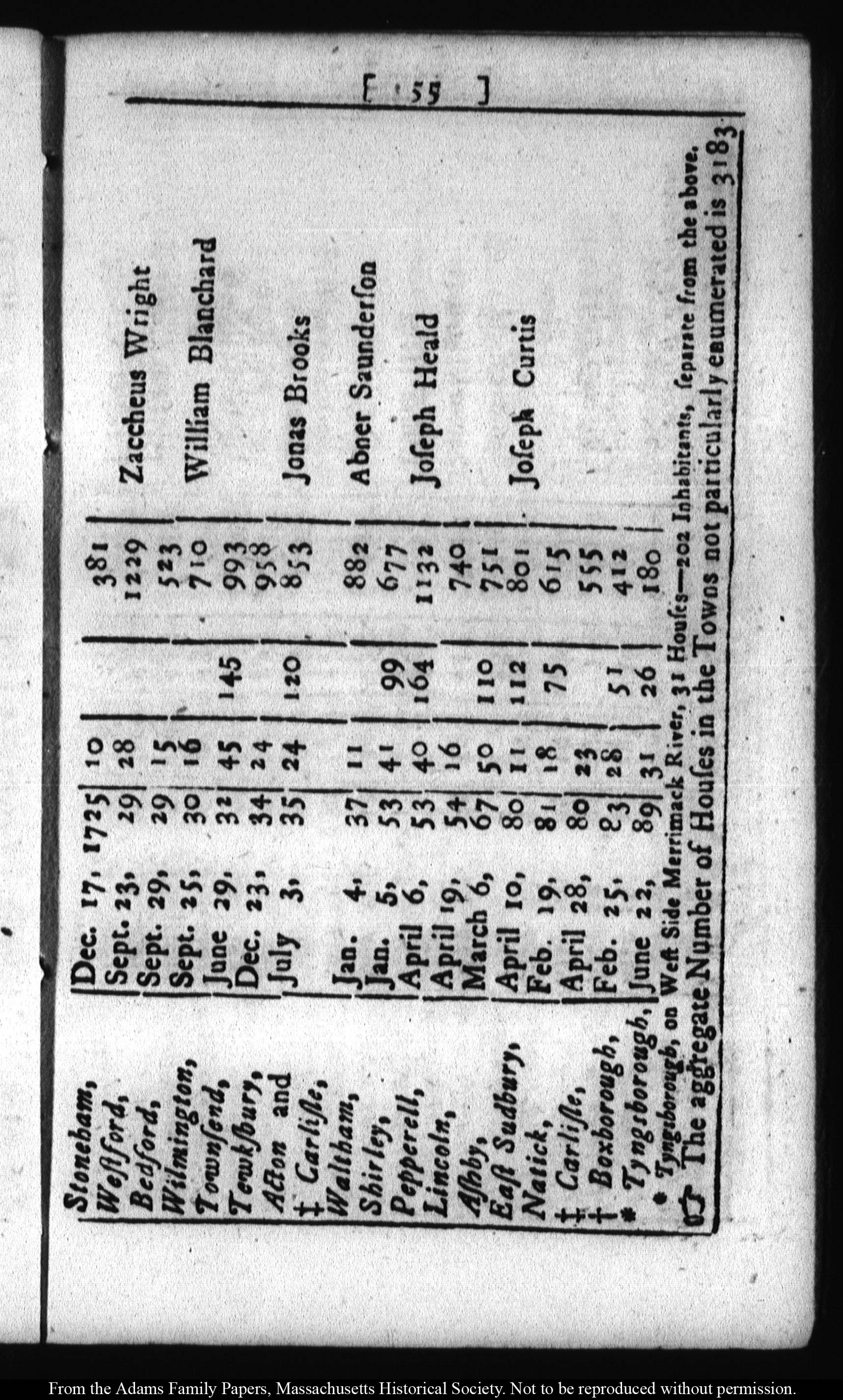 Sorry, there was an error loading the image.