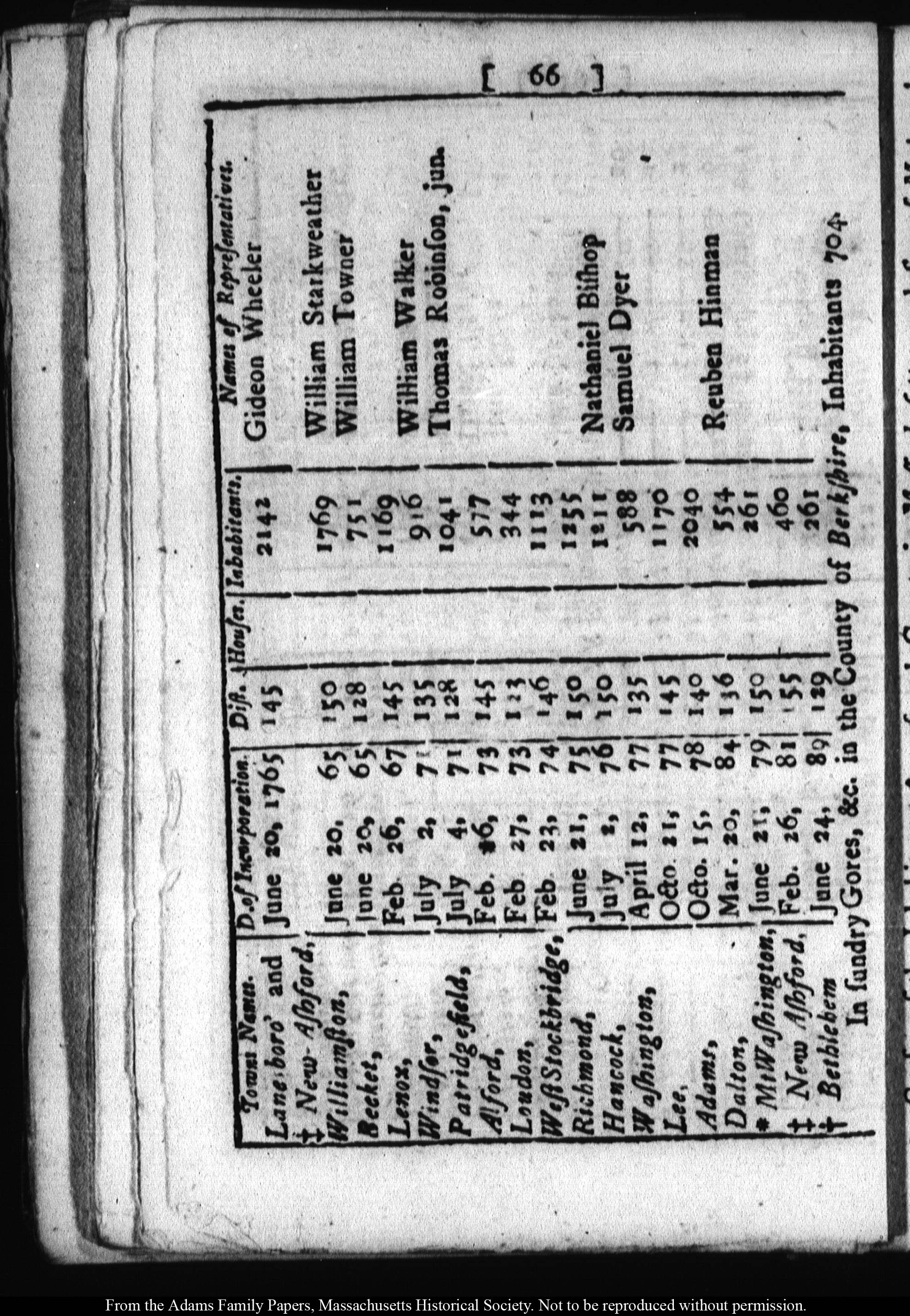 Sorry, there was an error loading the image.