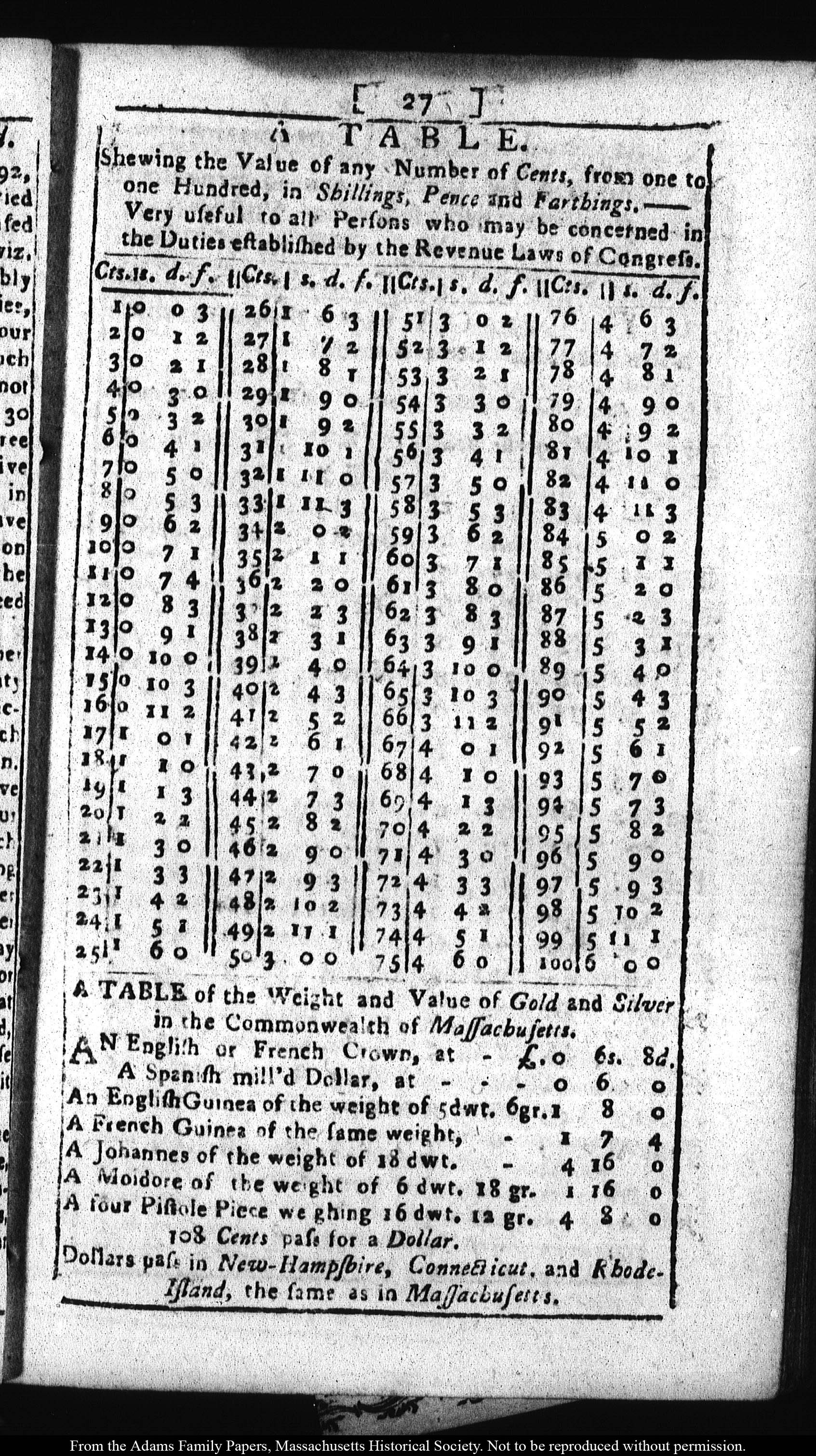 Sorry, there was an error loading the image.