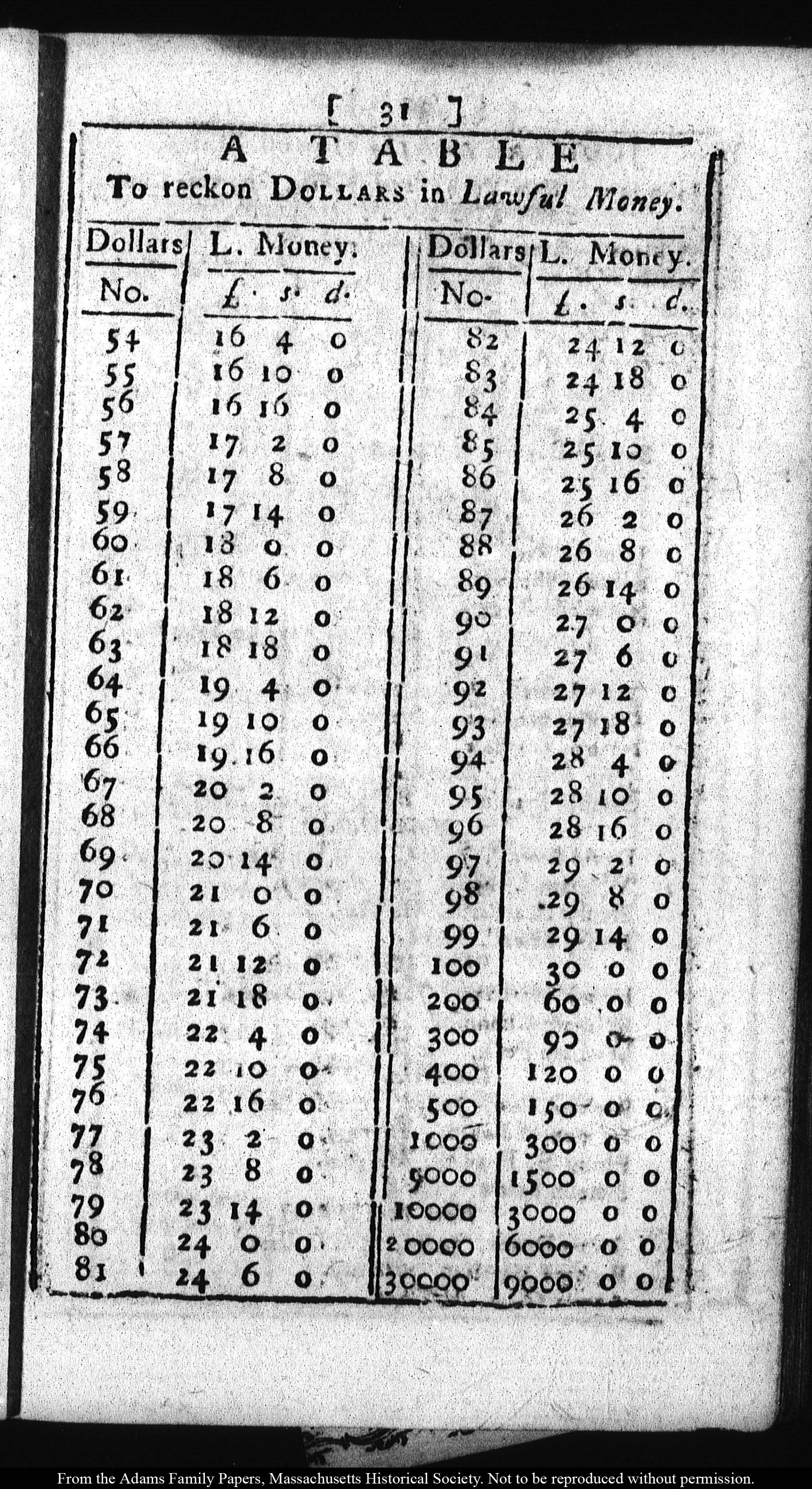 Sorry, there was an error loading the image.