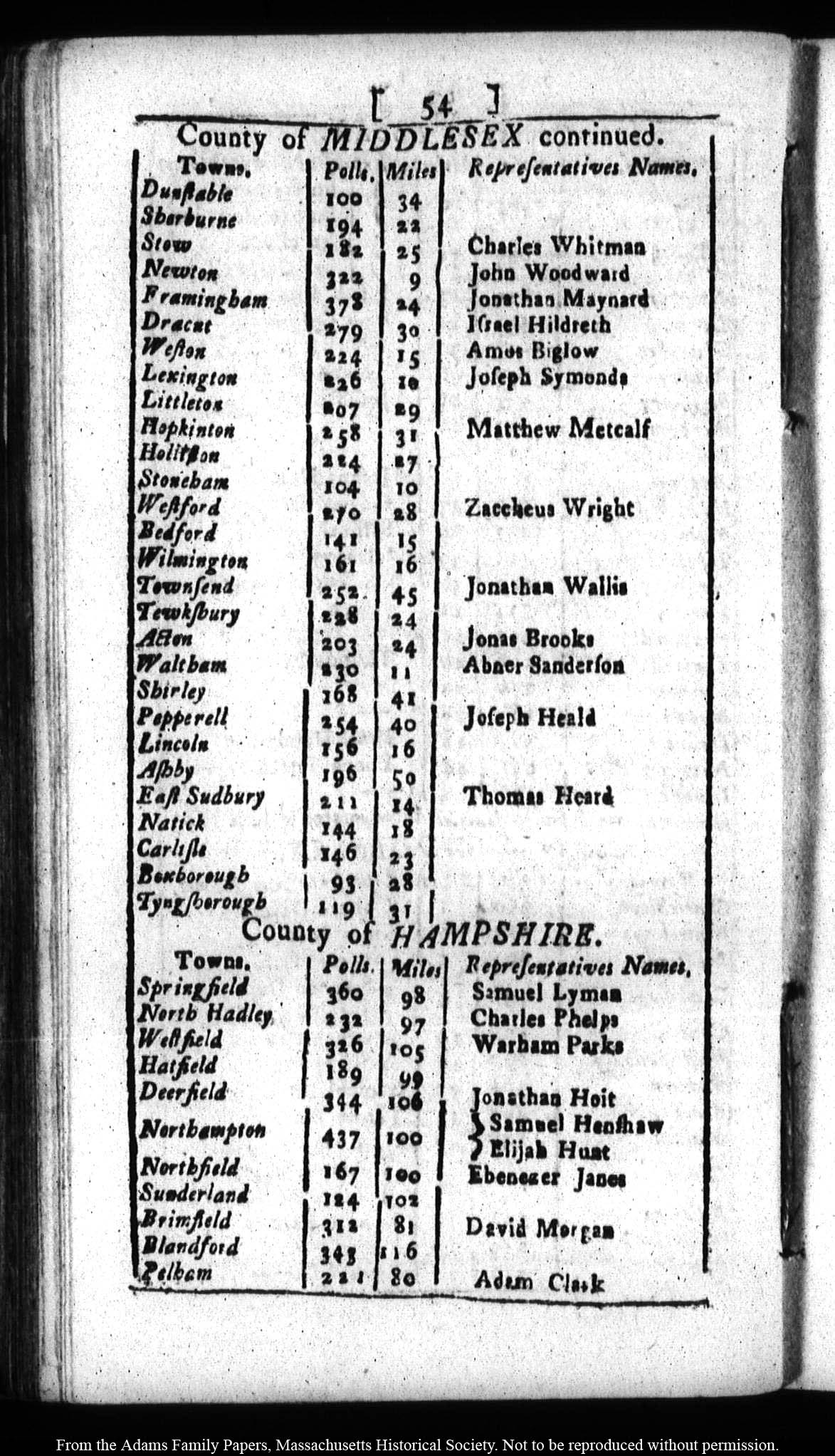 Sorry, there was an error loading the image.