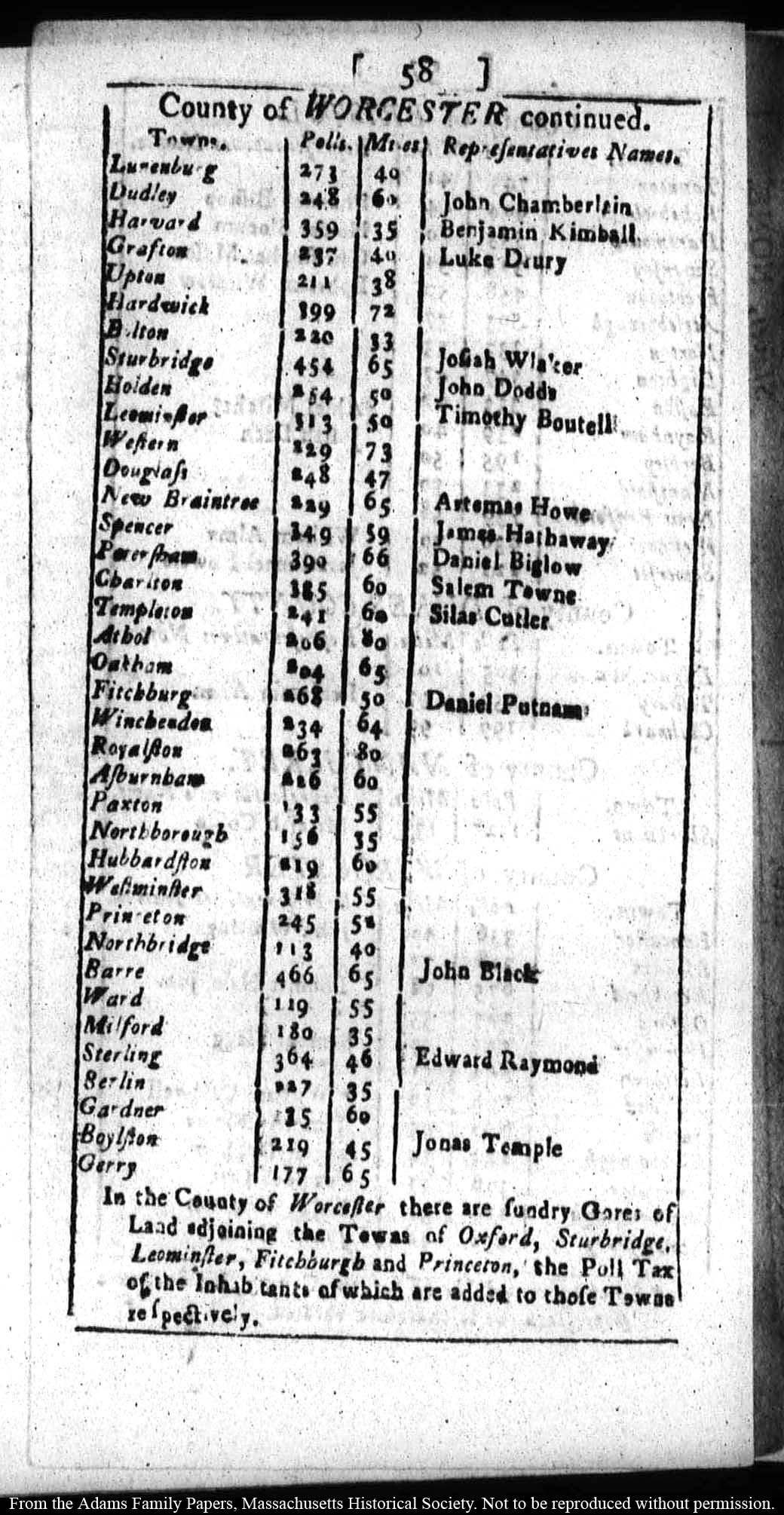 Sorry, there was an error loading the image.